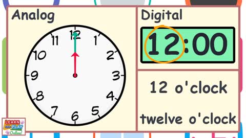 Telling the Time for Kids: O'Clock Times