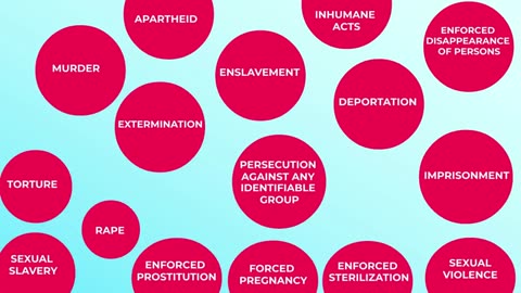 Crimes Against Humanity International Criminal Law via #ToreSays