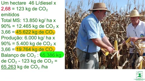Evento Mercado de Carbono: a visão de quem produz e consome.