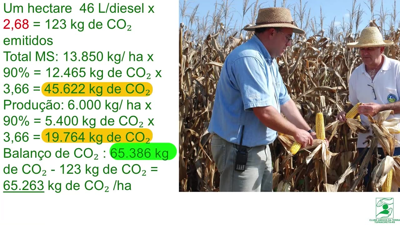 Evento Mercado de Carbono: a visão de quem produz e consome.