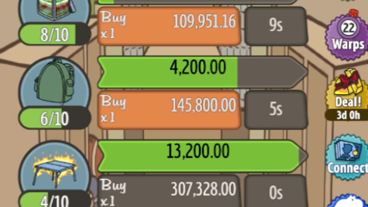 Adventure Capitalist - Profit-a-Bowl Event - June 2024