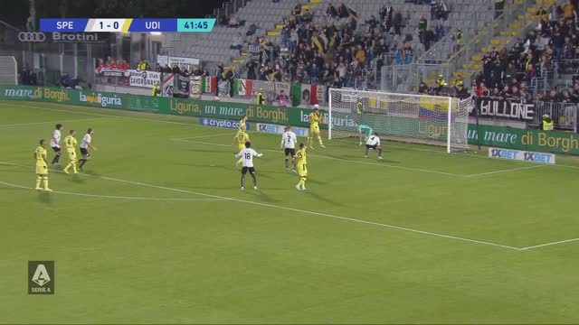 Spezia-Udinese 1-1 | The sides split the points in La Spezia: Goals & Highlights | Serie A 2022/23