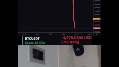 Jerome Powell’s Impact on the Markets 🏛️