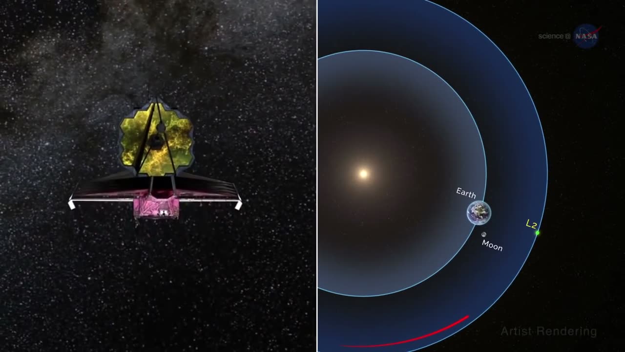 Science Casts Readying the Webb Telescope for Launch
