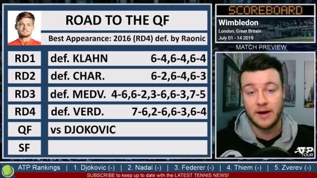 DJOKOVIC vs GOFFIN Wimbledon Quarter Final Preview