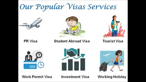 "VisasAbroad: Your Trusted Partner for Immigration & PR Solutions!"