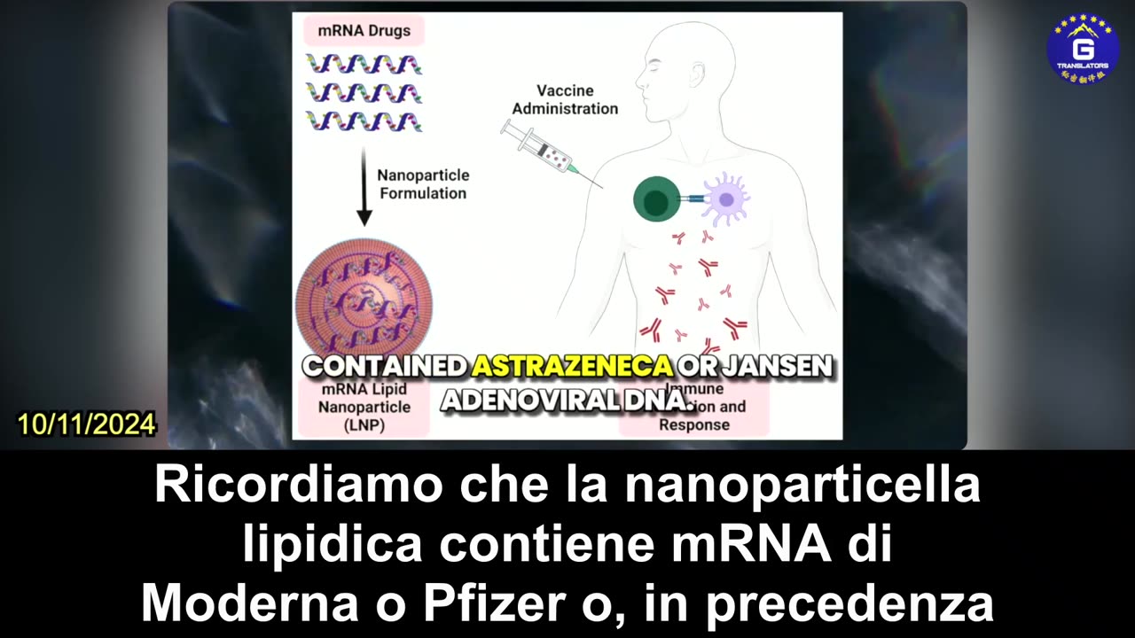 【IT】I vaccini COVID infliggono danni diretti al corpo umano attraverso molteplici meccanismi