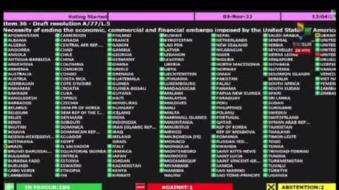 185 countries approve in the UN, the need to end the economic blockade on Cuba.