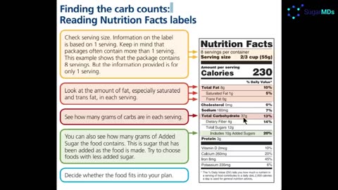 Secret of Diabetic Diet!Eat drink and food