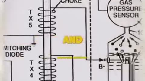 Hide Electric Car Story