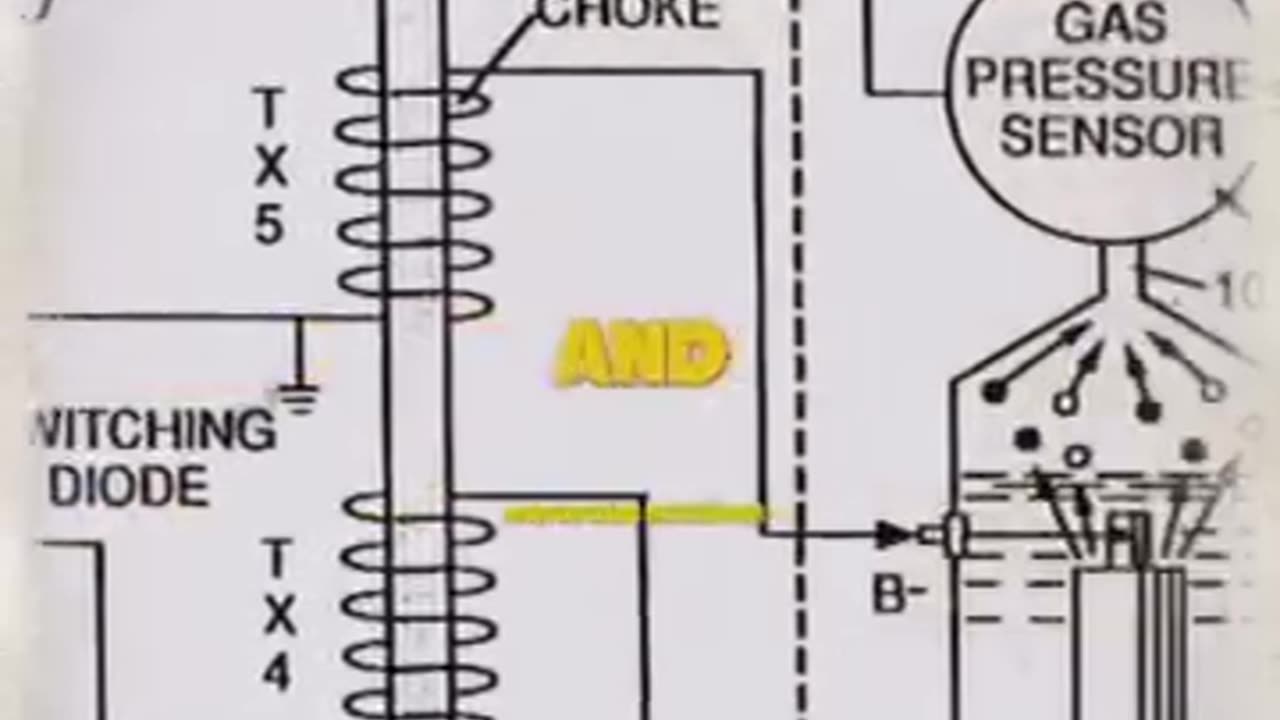 Hide Electric Car Story