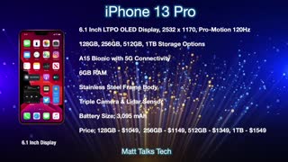 Unboxing IPhone 13 Pro Max