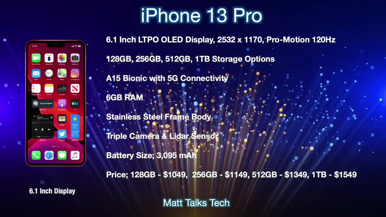 Unboxing IPhone 13 Pro Max