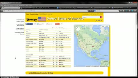 Optimum World Population is 1 Billion