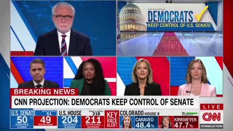 CNN projects Democrats keep control of Senate