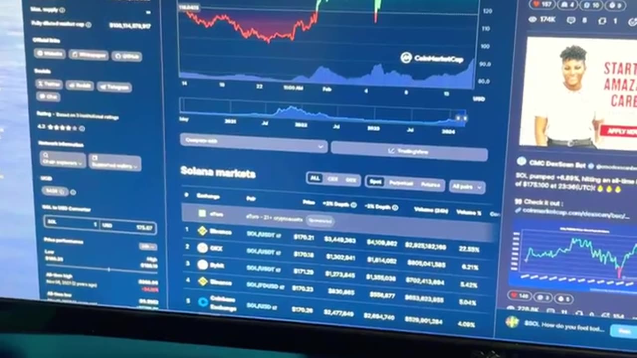 Solana Crypto #fyp #shorts