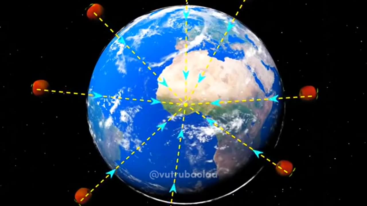 Newton's low of universal gravitation