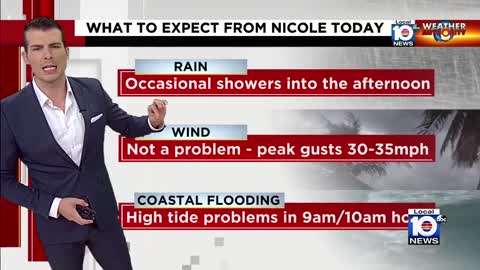 Latest forecast for Tropical Storm Nicole