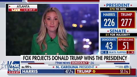 Trump sees stunning gains with Black male voters in swing state