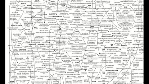 Fall of the Cabal Documentary-Full, Parts 1-10