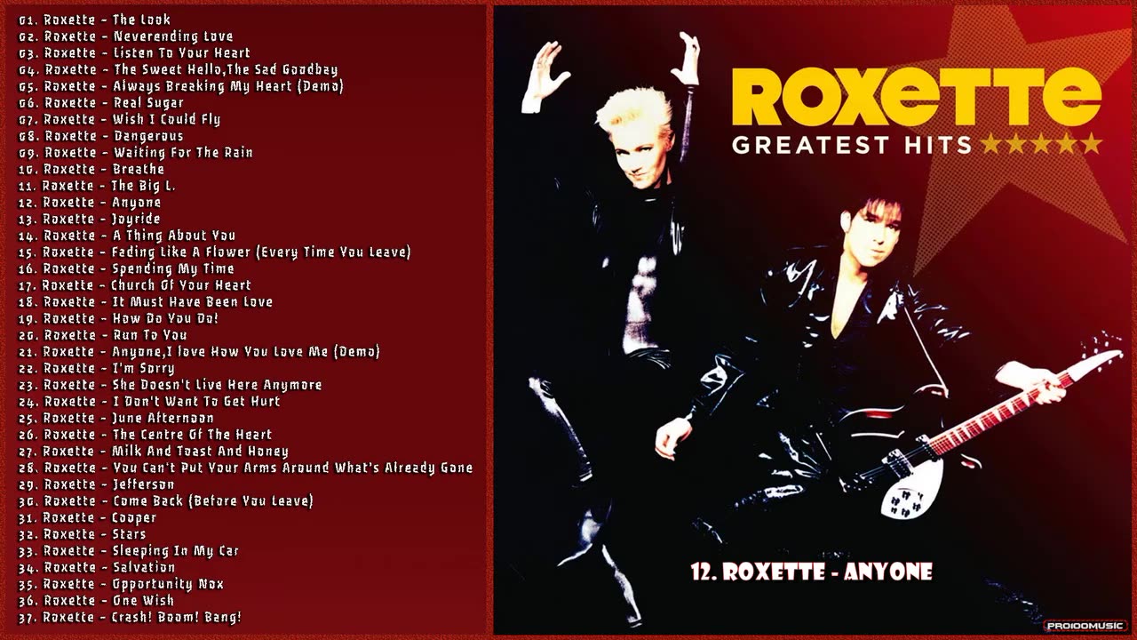 Roxette,Greatest hits