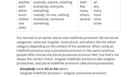 Indefinite Pronoun Agreement