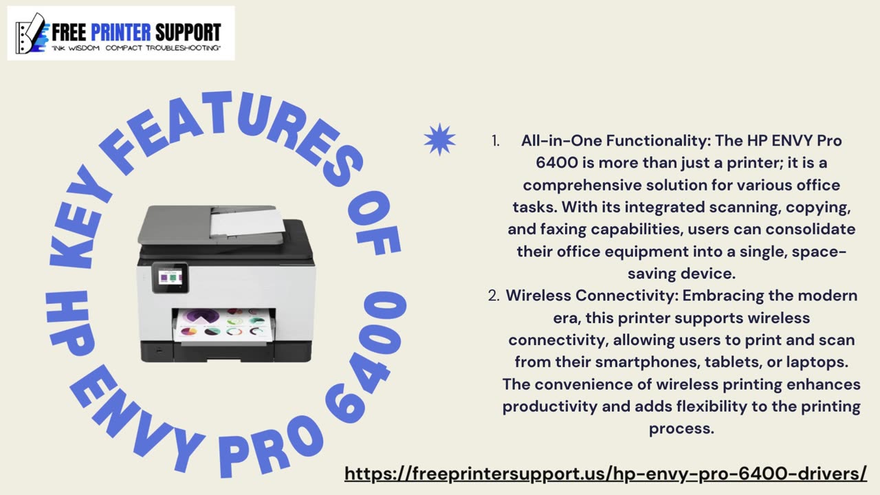 HP ENVY Pro 6400 All-in-One Printer Driver Download
