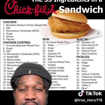 True Story - Fast Food