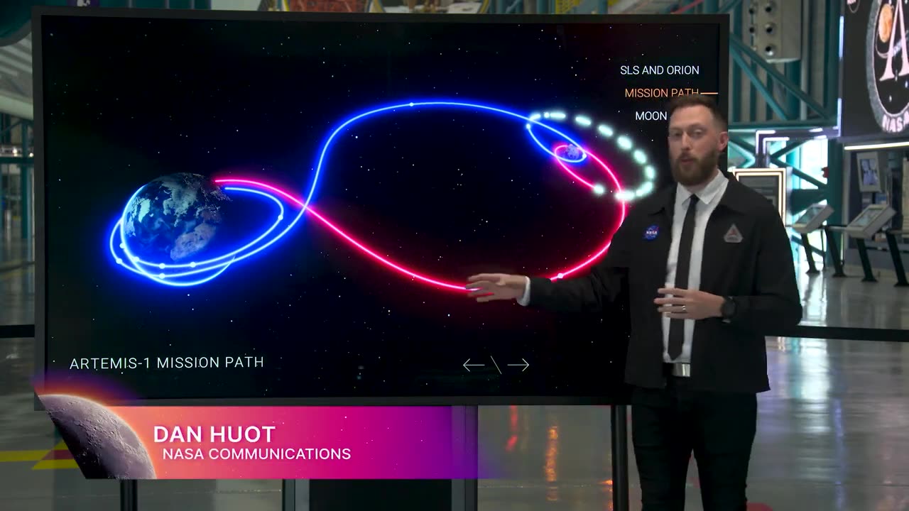 Artemis All Access – Updates on Orion's Journey in Space