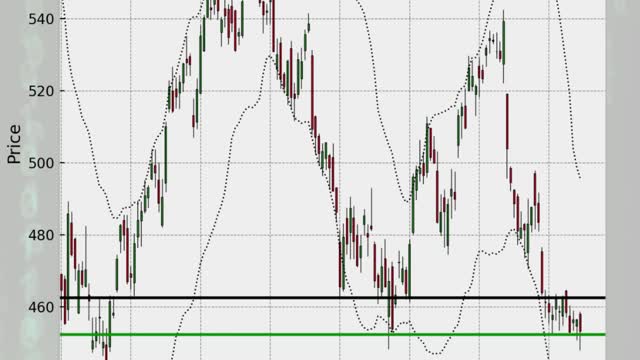 Day Trading Huge Breakouts?!? | 2023-01-03 | Part 1