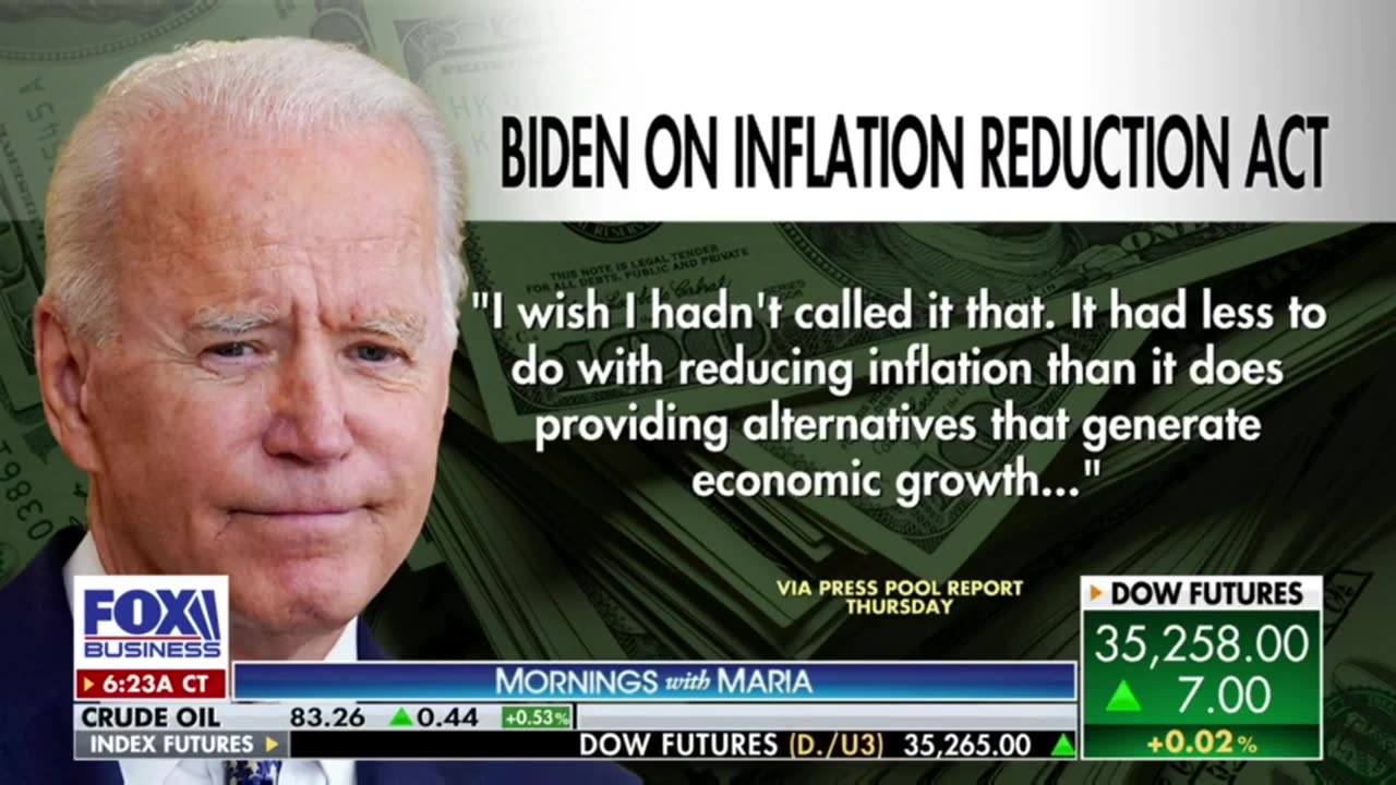 Biden Is Forced To Admit The Facts Behind The 'Inflation Reduction Act'