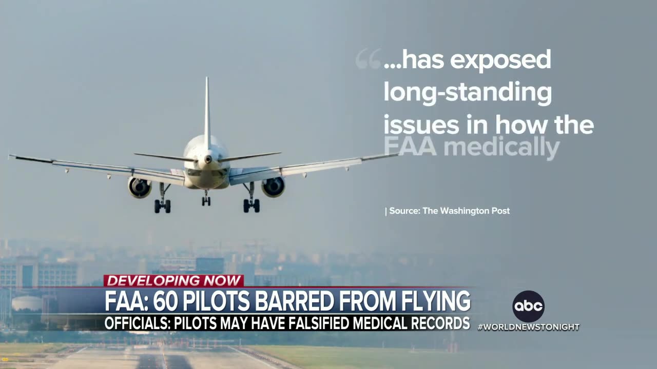 5,000 pilots under investigation | WNT