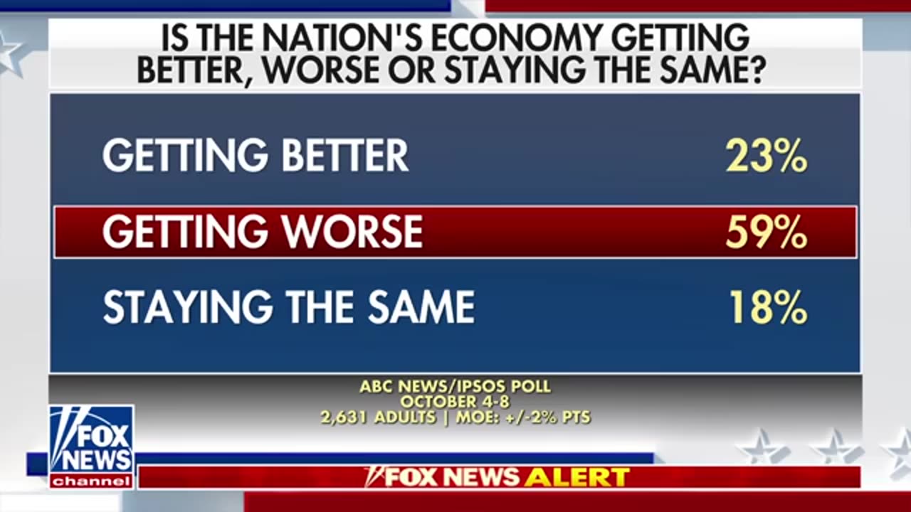 Trump vs Harris on the economy_ These are the key differences