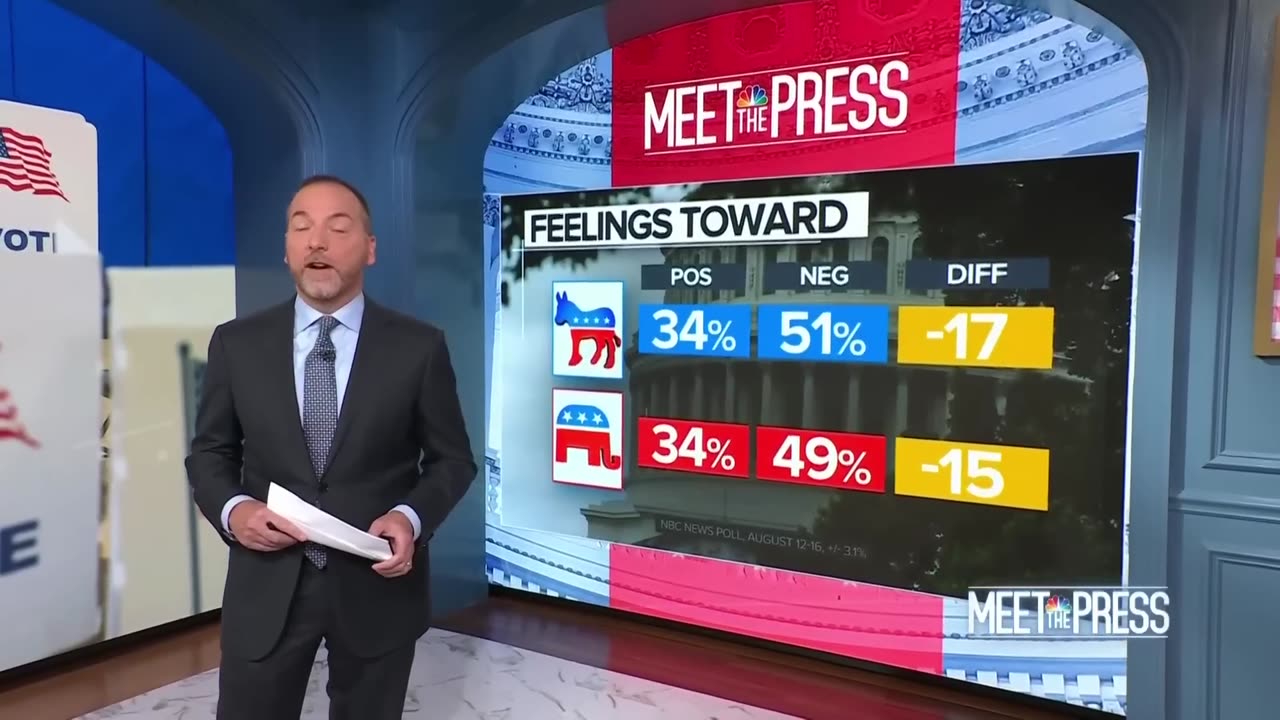 Americans Are Angry And Worried About U.S. Future, New NBC News Poll Shows