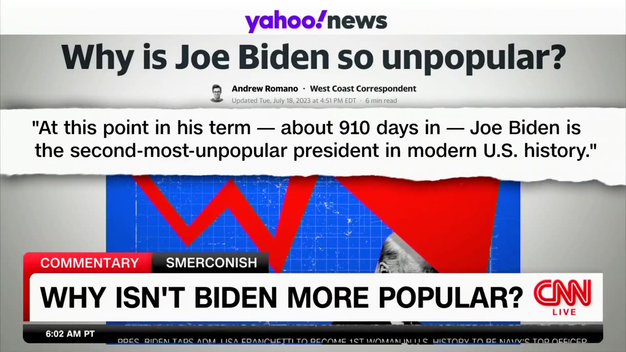 CNN PAINED to Report Just How Wildly Unpopular Sleepy Joe Is