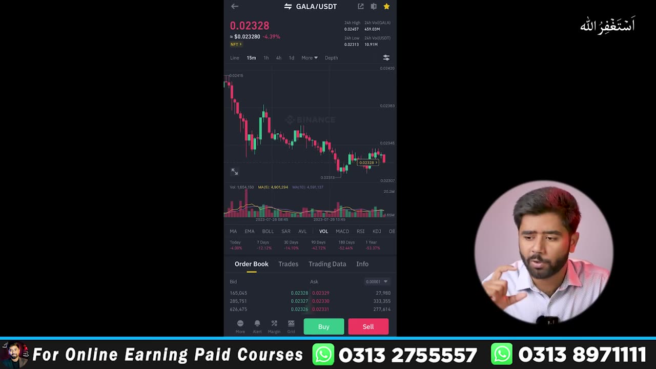 How to Earn Money Online from Binance Trading | Binance se Paise Kaise Kamaye |