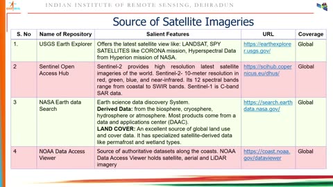 L11 Open Source Data and International Geoportals for Satellite data download