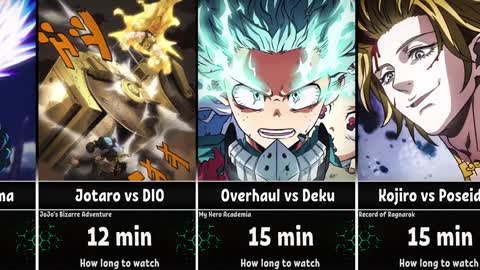 How Long To Watch The Longest Battles in Anime