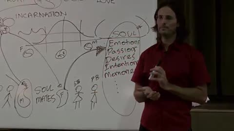 Soul Split, Male and Female Soul Characteristics, Can Soulmates Be Brothers or Mother and Son?