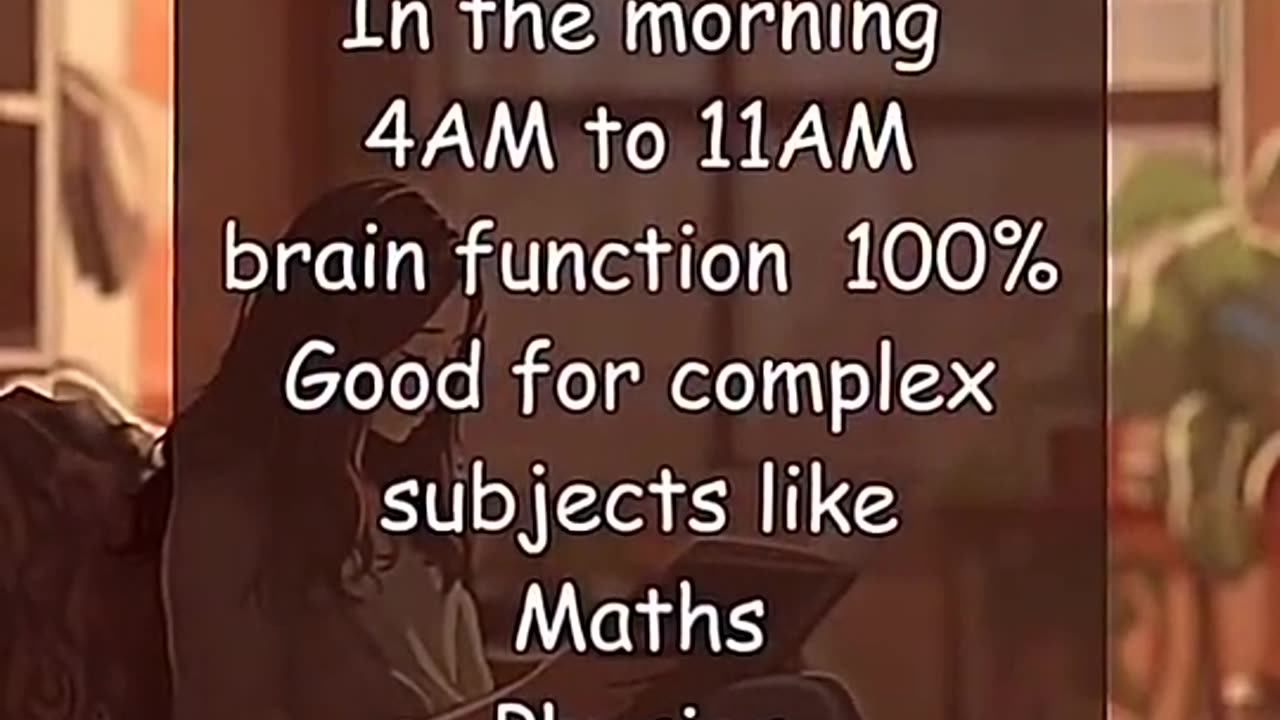 Best time of study