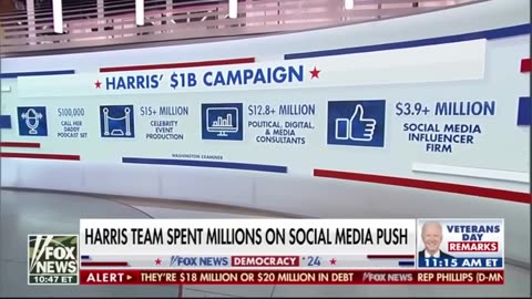 Oprah LASHES OUT After EXPOSED Getting PAID $1 Million For Kamala Endorsement & Fake Townhall!