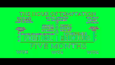 The Hour of Temptation and The Mark of The Beast-Don't Miss This One