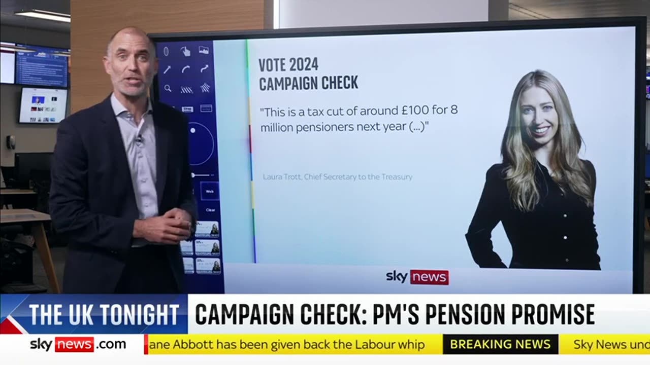 Sunak promises pensioners 'triple lock plus' but how much will it cost_ Sky News