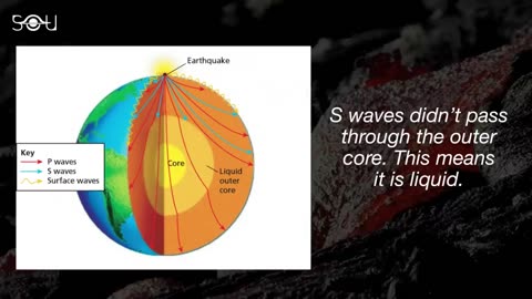 Latest NASA Data Show Something Weird is Happening Inside Mars