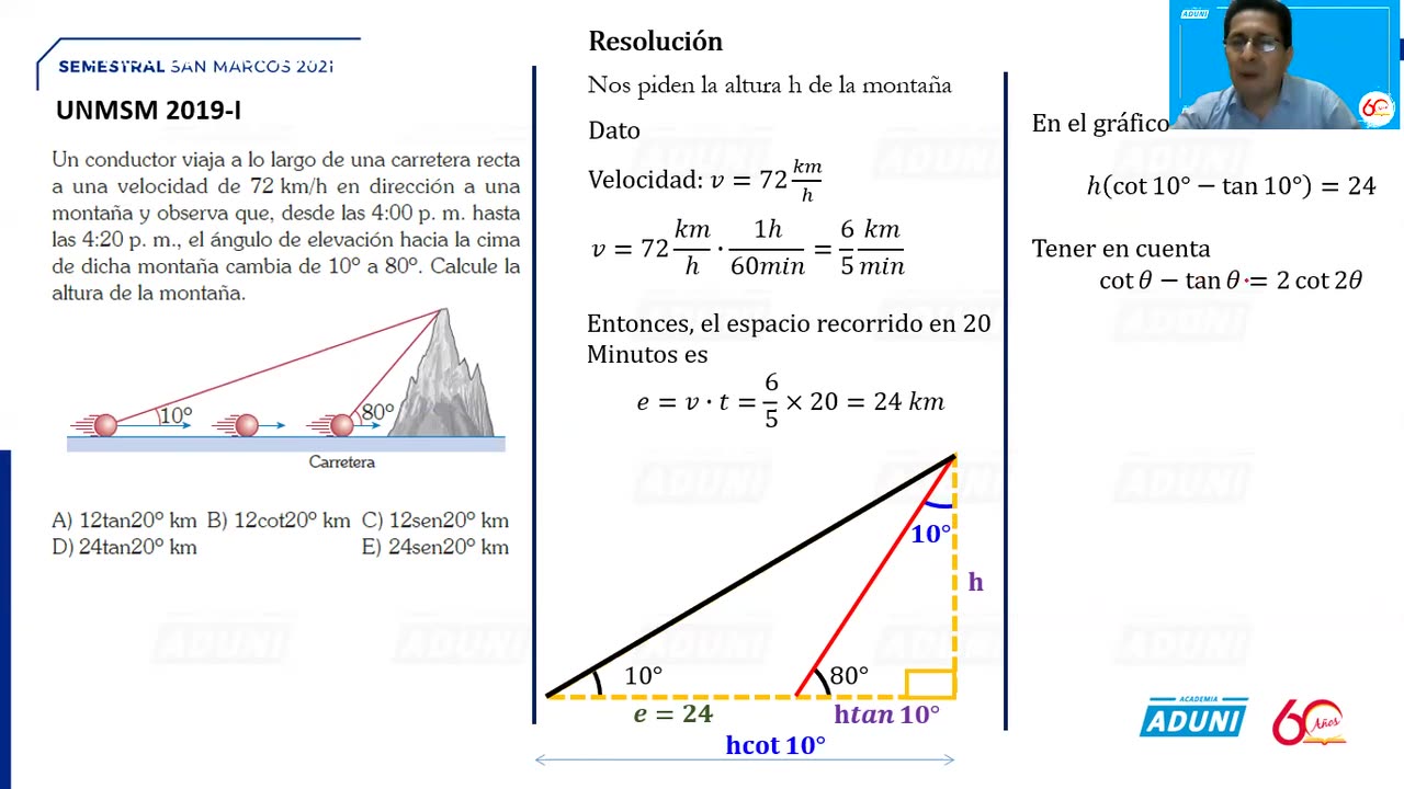 SEMESTRAL ADUNI 2021 | Semana 05 | Trigonometría S1