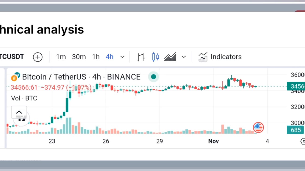 Latest Crypto News Updates Today & Market Analysis