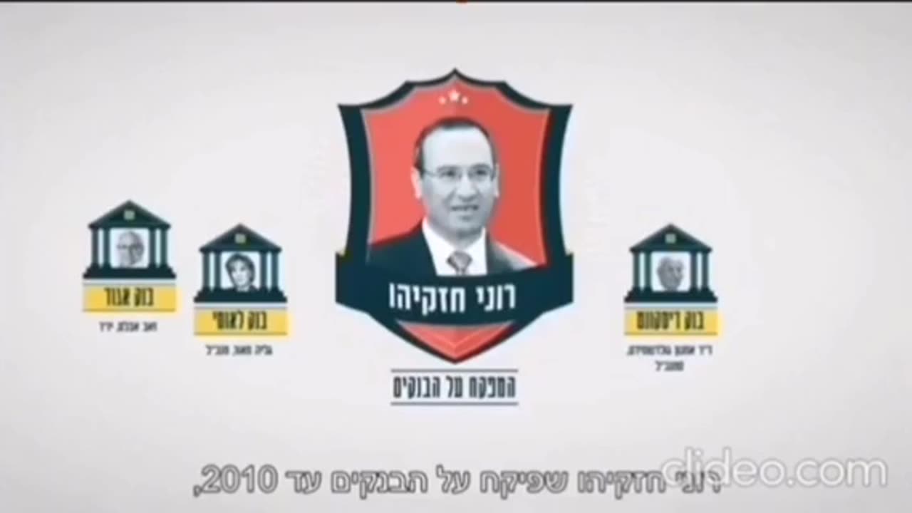 הון שלטון ככה הוא עובד תשמור אותי ואני ישמור אותך