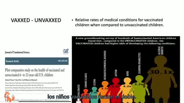 🚨 Vaccinated vs UN-Vaccinated: Chronic Conditions