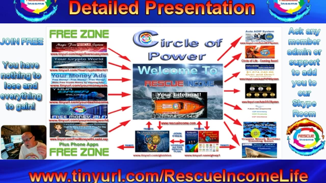 Rescue Income Detailed Presentation 14th July 2023