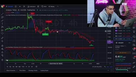 Top 3 Crypto to buy in January